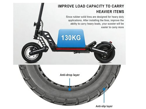 BUSTALOZZII 10 Inch 10x2.75 Solid Tire 85/65-6.5 Compatible with Speedway 5 Dualtron 3 Electric Scooter Non-Pneumatic Tyre Compatible with Kugoo G-Booster G2 Pro.