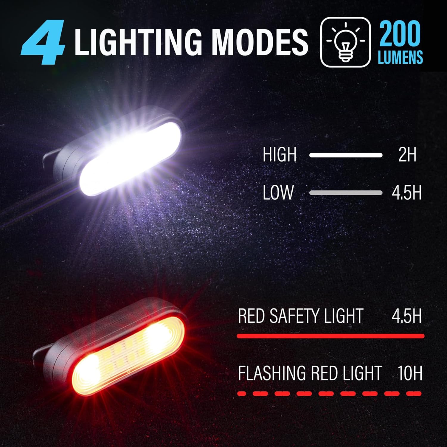 Yaklim Running Light - 2 Pack Rechargeable Clip-On Flashlights for Night Safety | Hands-Free LED for Runners