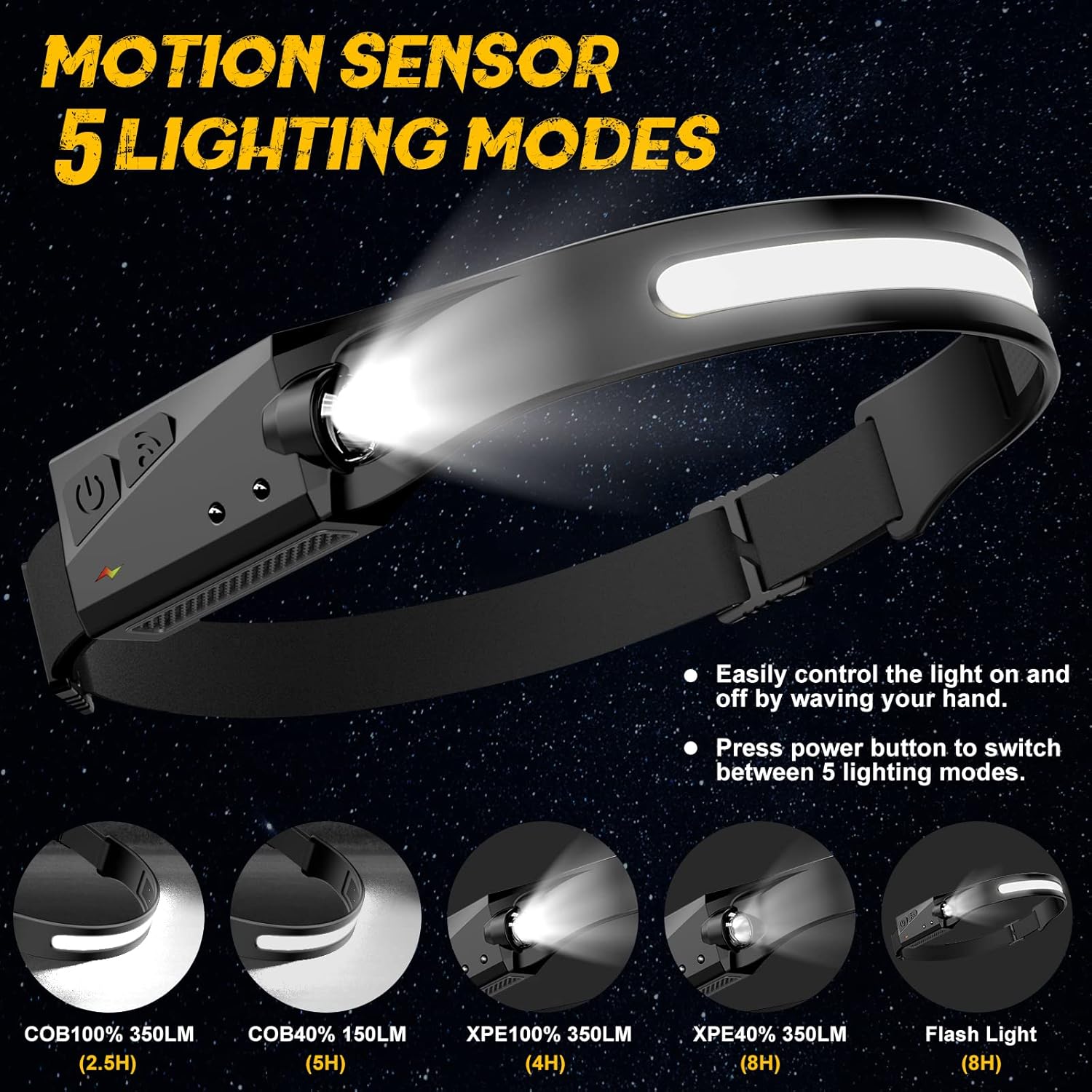 Skiennix LED Headlamp - 230° Wide Beam Rechargeable Flashlight | Adjustable, Waterproof, 2 Pack for Outdoor Activities