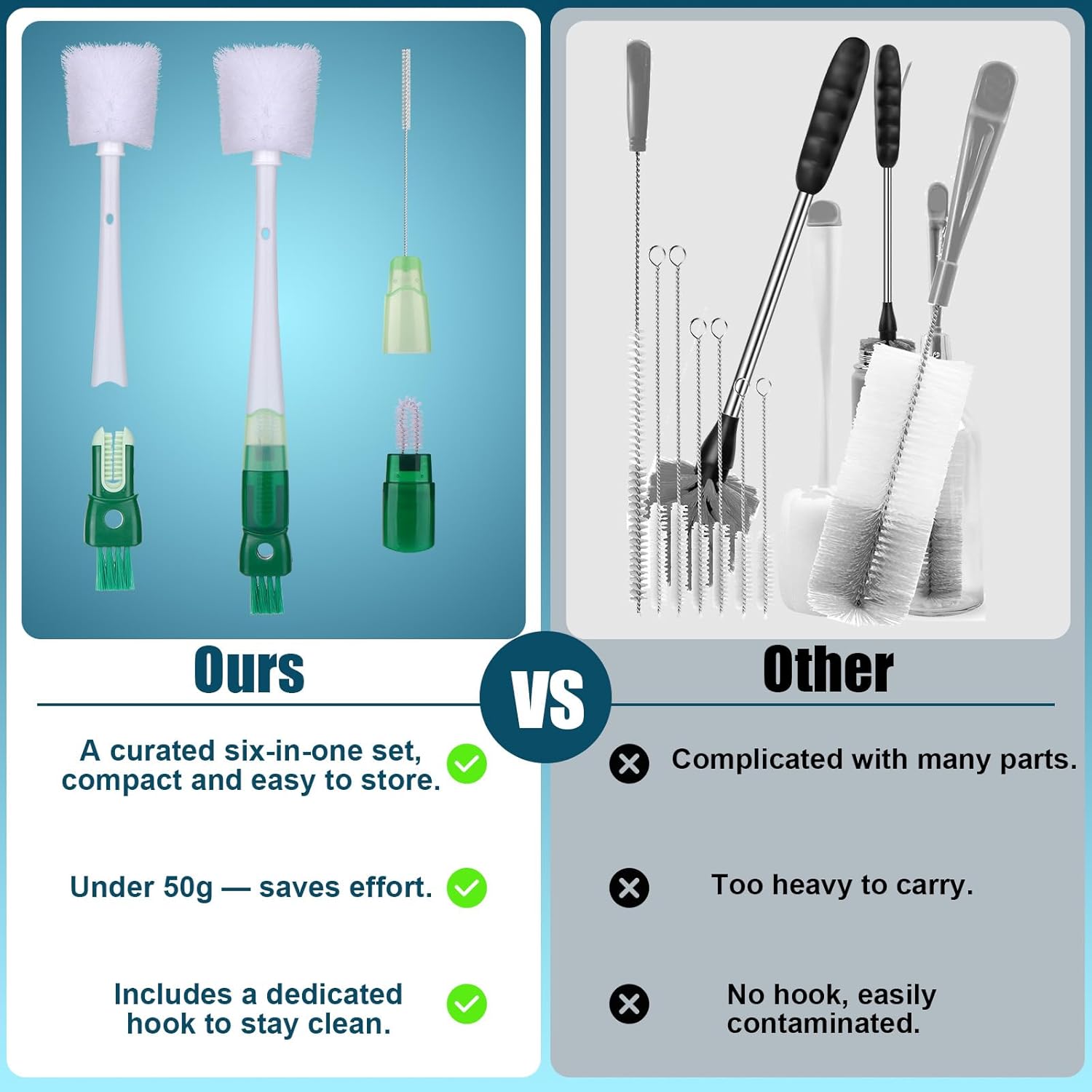 Owala 5-in-1 Straw Cleaner Brush - Multifunctional Water Bottle Cleaning Kit for 24oz/32oz/40oz | Blue