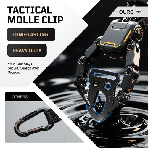 Tactical MOLLE Clip with Quick-Release Metal Hook & Nylon Webbing T-Mount | Secure Gear Attachment for Backpack, Vest, Belt, Car Seats & EDC(2PCS, Black)