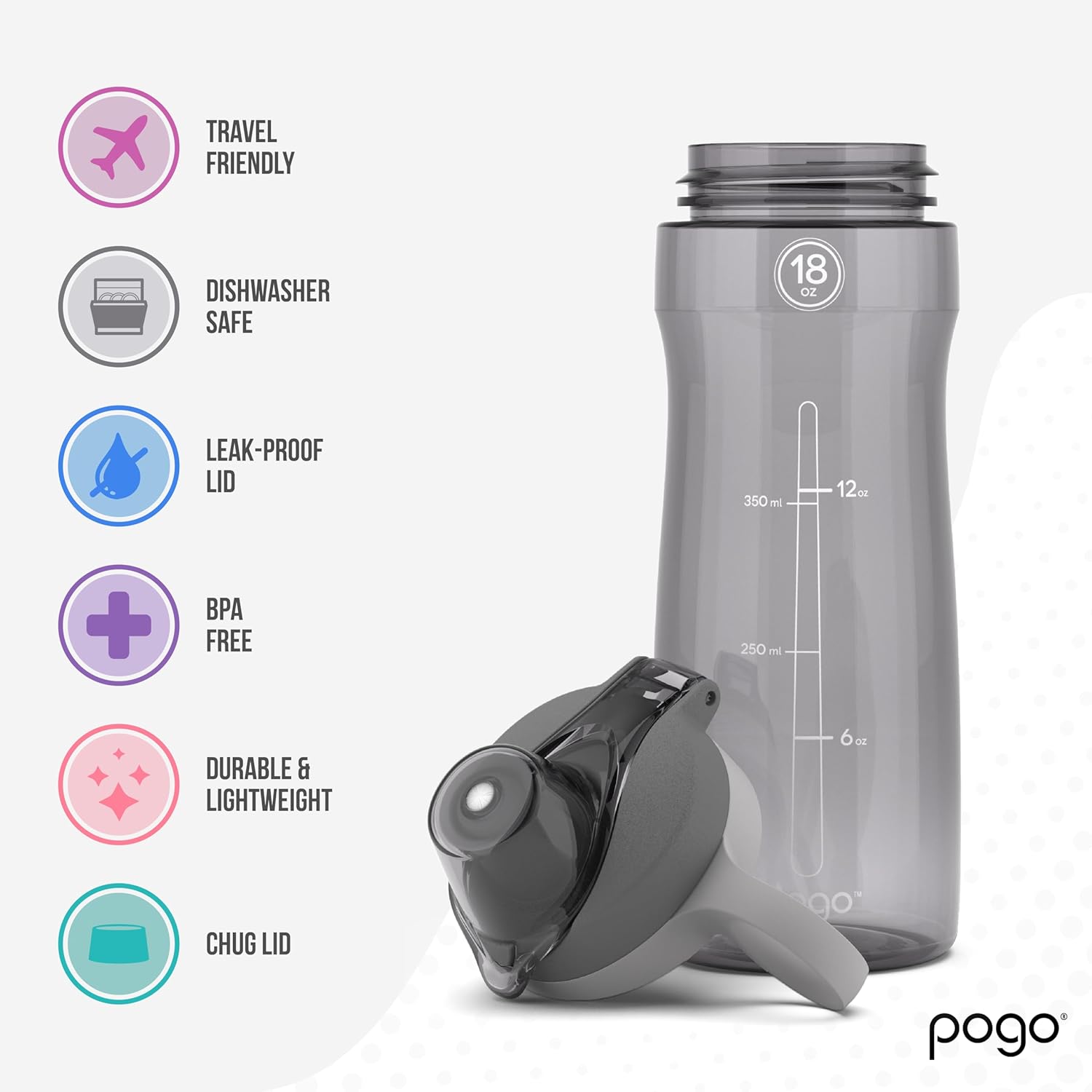 Pogo Water Bottle - Reusable BPA-Free with Chug Lid & Carry Handle | Perfect for Travel & Gym | 18oz, 32oz, 40oz, 64oz