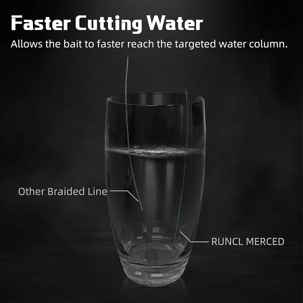 RUNCL Braided Fishing Line - 4-8 Strands, 1000/500/300 Yards, 6-200LB | Stronger, Smoother for Freshwater & Saltwater