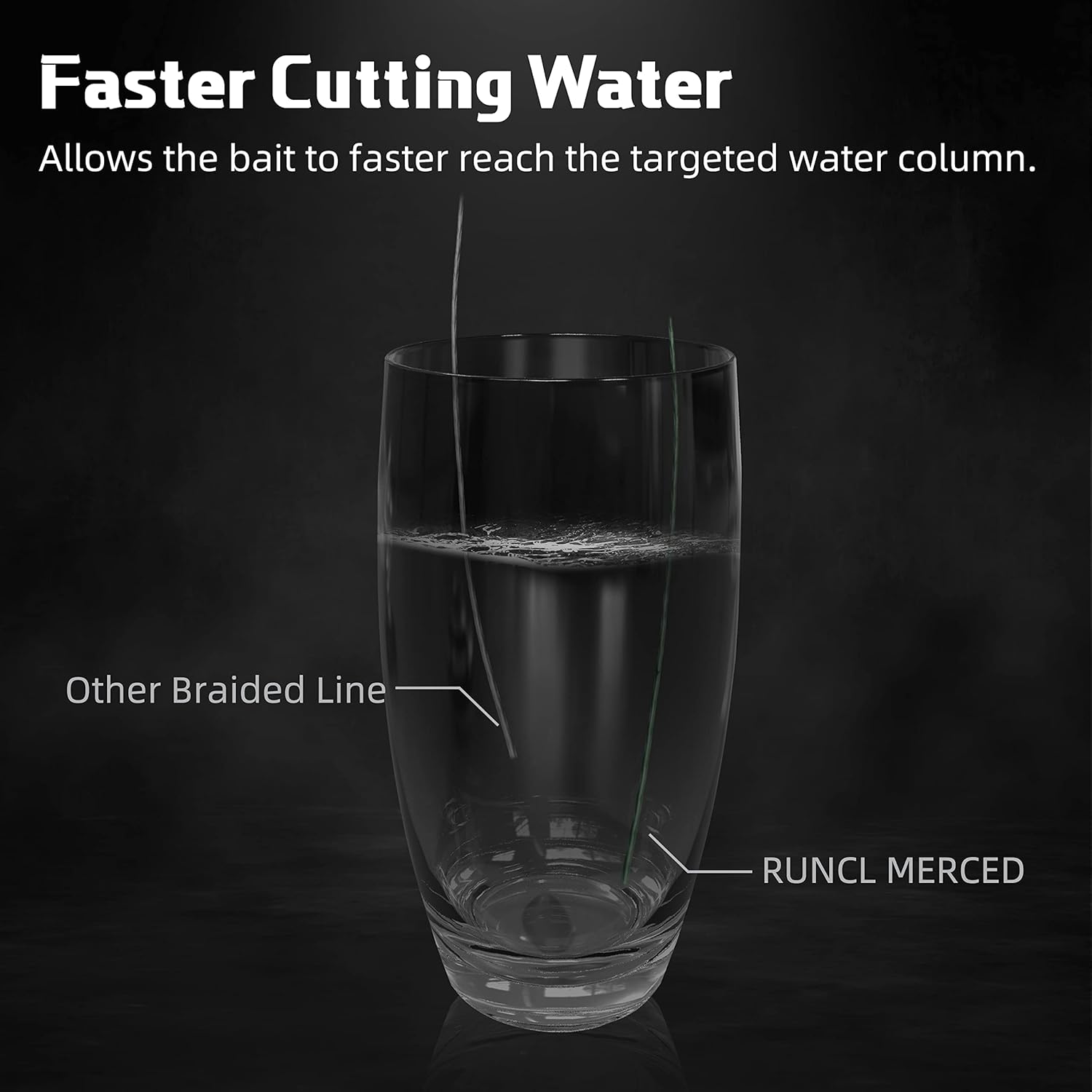 RUNCL Braided Fishing Line - 4-8 Strands, 1000/500/300 Yards, 6-200LB | Stronger, Smoother for Freshwater & Saltwater