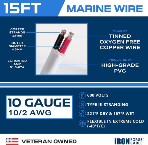 Iron Forge Cable Marine Wire - Tinned Copper for Boat Wiring | AWG Duplex Marine Grade, Outdoor Use