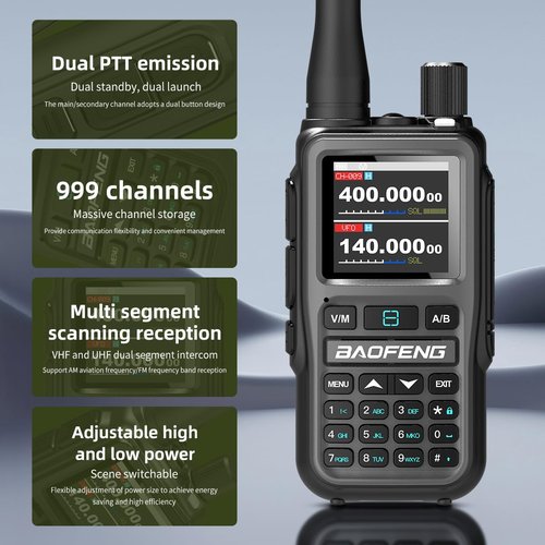 BAOFENG UV-5R Mini Ham Radio Handheld Long Range Walkie Talkies with Airband Reception Wireless App Programming One-Touch Frequency Copy NOAA Weather Scan USB-C Rechargeable Dual Band Two Way Radio
