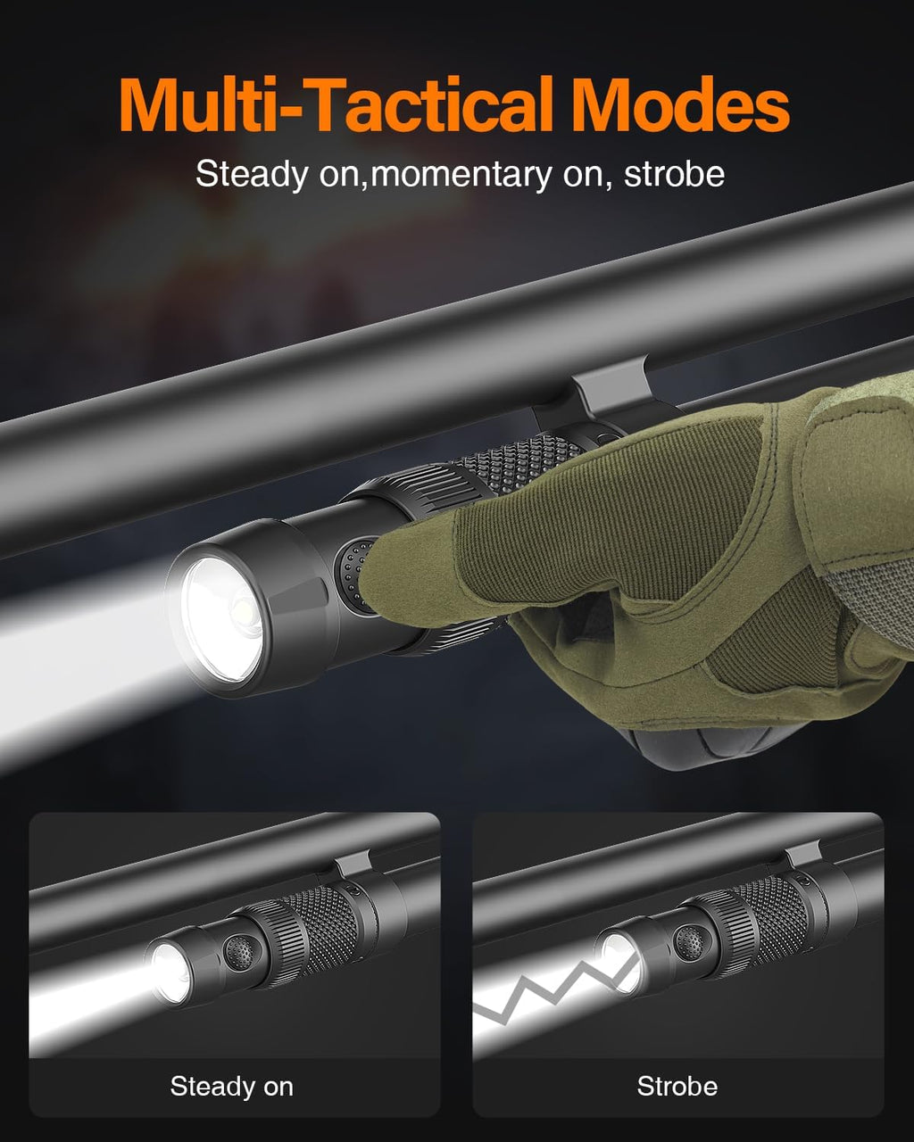 TOUGHSOUL Tactical Mag Tube Cap Flashlight - 500 Lumen Max for Winchester 12 Gauge | Strobe Function & Replaceable Battery