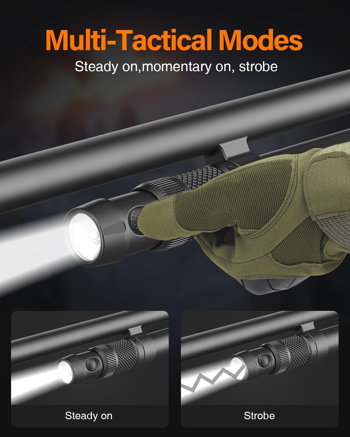 TOUGHSOUL Tactical Mag Tube Cap Flashlight - 500 Lumen Max for Winchester 12 Gauge | Strobe Function & Replaceable Battery