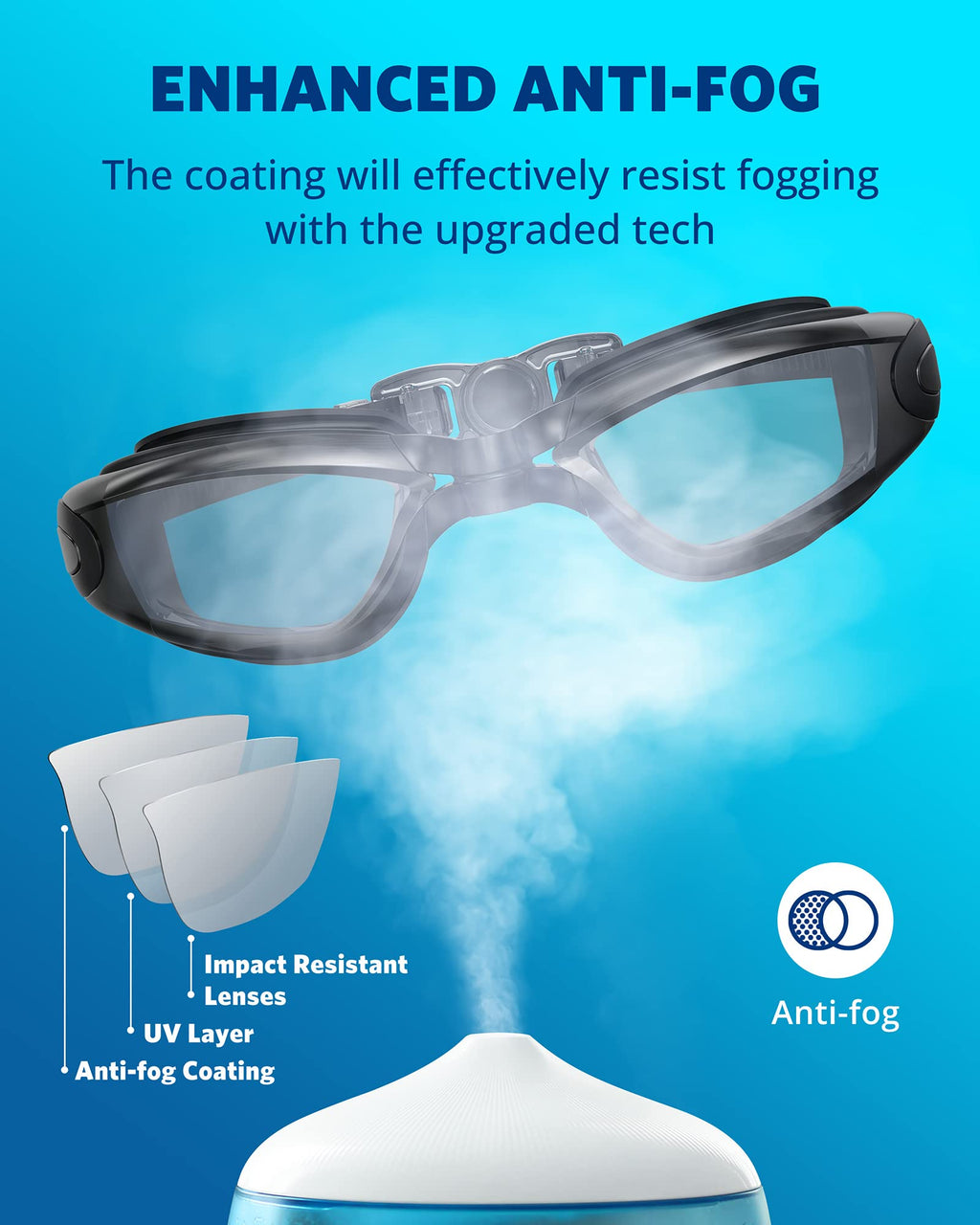 Aegend Swim Goggles, Swimming Goggles No Leaking Full Protection Adult Men Women Youth, Black-color Lens