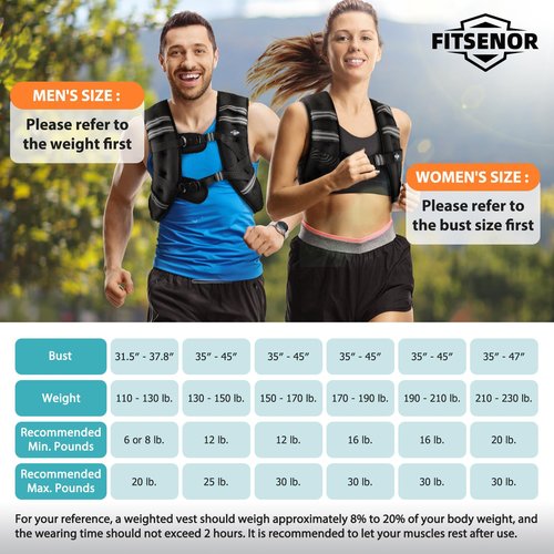 FITSENOR Running Vests, 20lb Weight Vest for Man, High-performance Weighted Vest, Weight Vests with Reflective Stripe and Double Adjustable Buckle, Bodyweight Training, Muscle Building, Rucking, Hiking
