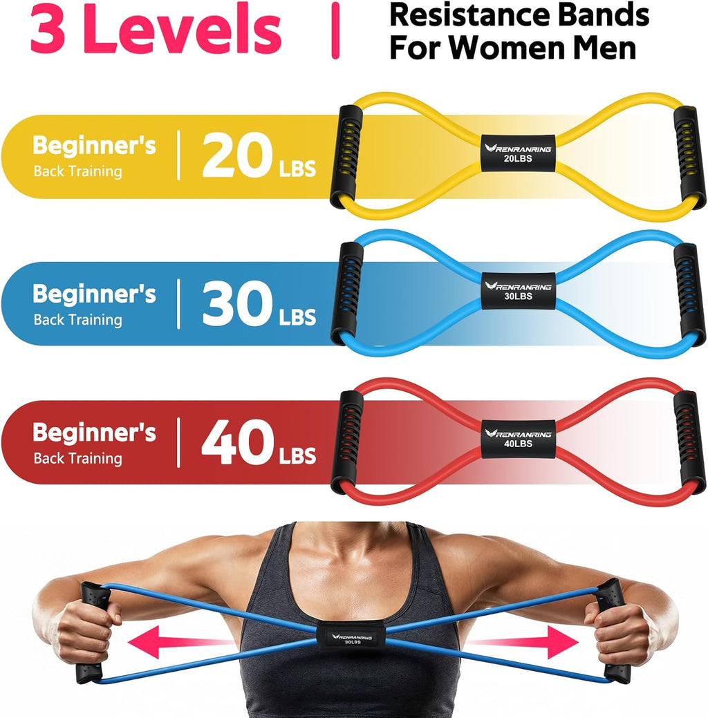 RENRANRING Figure 8 Resistance Bands - Set of 3 Fitness Exercise Tubes for Arm & Shoulder Stretch