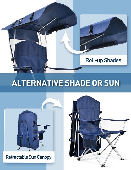 Docusvect Beach Chair with Canopy Shade and Fan – 360° Rotatable & 3-Speed Airflow, Camping Chair with Canopy and Powerful & Quiet Fan, Cup Holder, Side Pocket – Supports 330 LBS