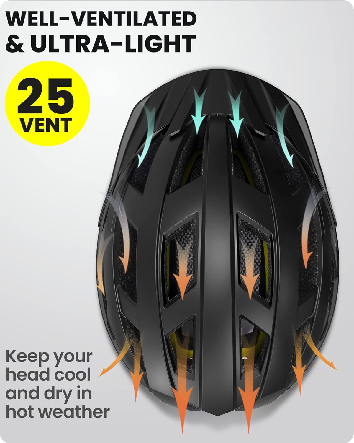 OutdoorMaster Gem MIPS Cycling Helmet - Ventilated Design with Two Removable Liners | Youth & Adult Sizes