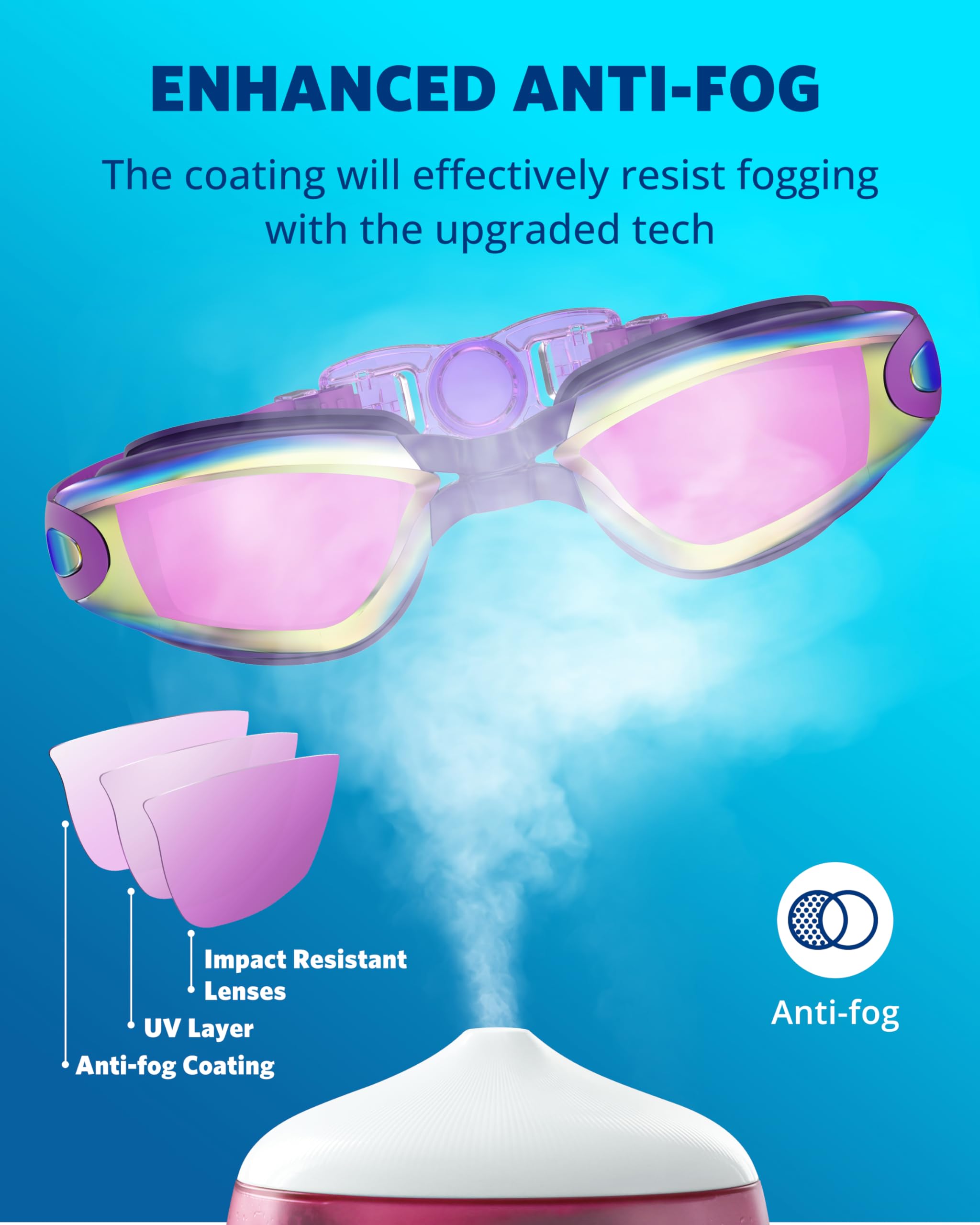 Aegend Swim Goggles, Swimming Goggles No Leaking Full Protection Adult Men Women Youth, Purple Black