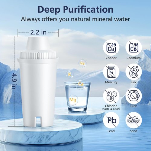 Cabiclean Replacement Water Filter - NSF Certified for Brita Pitchers & Dispensers | 3 Count, Classic OB03