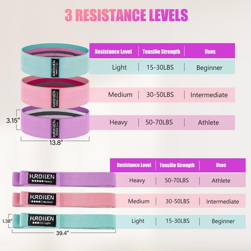 Resistance Bands for Working Out Set, 3 Pcs Pull Up Bands and 3 Pcs Assistance Bands with Door Anchor for Legs, Glutes, Hip, Fabric Loop Bands Workout Bands Resistance for Gym, Home, Office