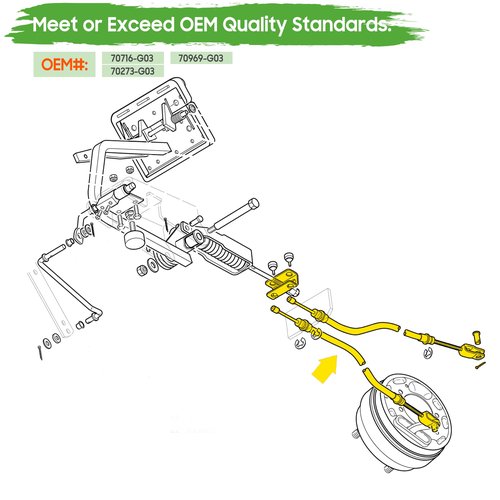 10L0L Golf Cart Brake Cable Stainless Steel Core for EZGO TXT 1994 & up or EZGO TXT Marathon Medalist, Golf Cart Driver & Passenger Side Brake Cable 70716-G03 70273-G03 70969-G03