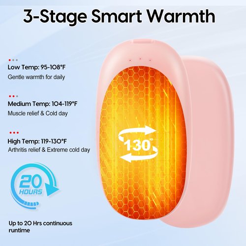 Gosalisu Hand Warmers Rechargeable, AI Electric handwarmers 2 Pack, 6000mAh Portable Heater Reusable, Stocking Stuffers Valentines Gifts for Women Wife Raynauds, Golf, Hunting, Camping, Indoor Outdoor