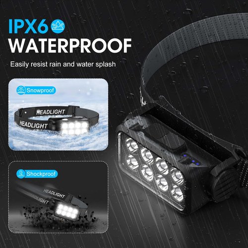 Sogdeco Rechargeable Headlamp Flashlight 2-Pack, 8 LED 2500 Lumen Ultra-Light Bright Headlight, Waterproof Lightweight Head Lamp for Adult Kid, Headlamps for Outdoor Camping Running Fishing