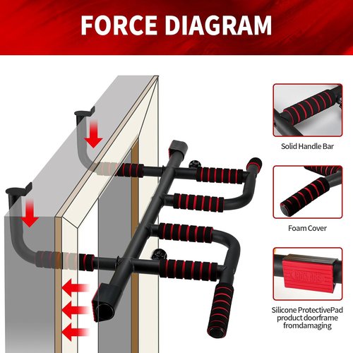 IRON AGE Pull Up Bar - Industrial Grade Steel, Easy Hang & Go Design, Multi-Grip | 2025 Model