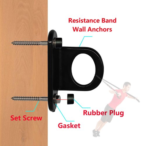 Resistance Band Wall Anchor(3PCS),Resistance Bands Wall Mount for Home Workouts & Yoga Gym，Resistance Band Hooks for Resistance Bands, Stretch Straps & Suspension Trainers (CMH)