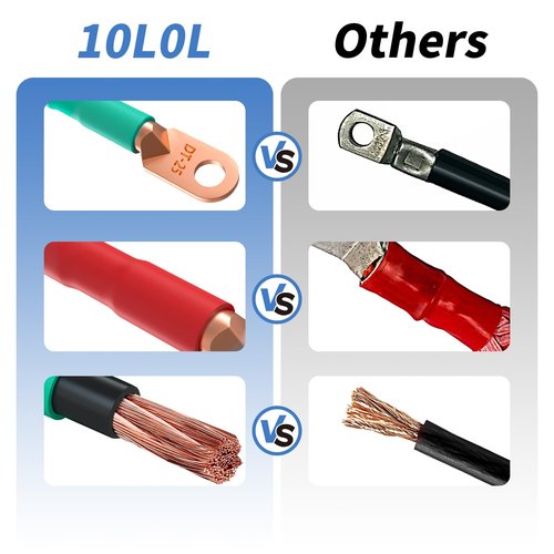10L0L Heavy Duty 48V Golf Cart Battery Cables - Compatible with Club Car Precedent 2008+, 4 Gauge Pure Copper Wiring Cables (5Pcs)