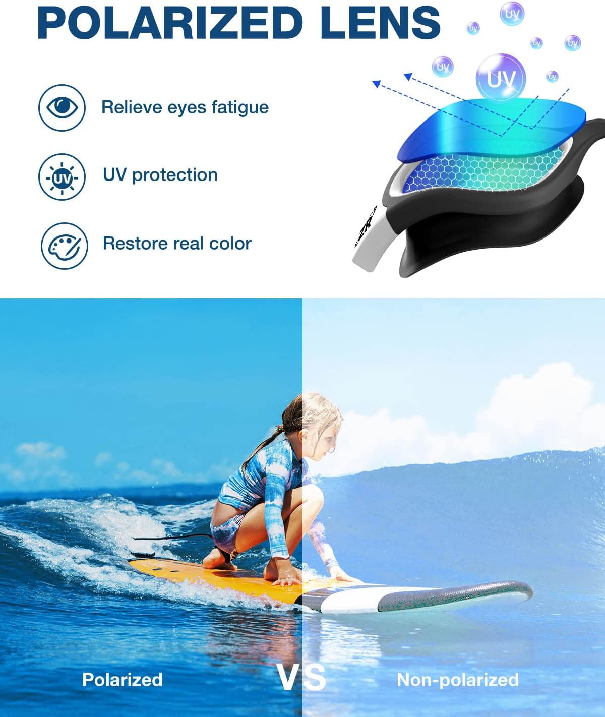 ZIONOR Kids Swim Goggles - G1 MINI UV Protection & Anti-Fog | Ideal for Ages 6-14