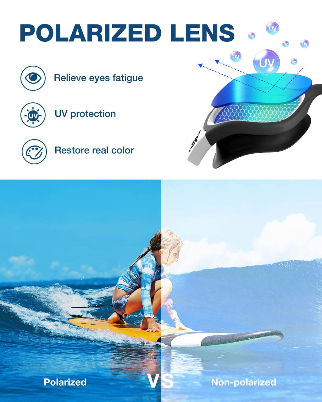 ZIONOR Kids Swim Goggles, G1 MINI UV Protection Anti-Fog Polarized Swimming Goggles for Age 6-14