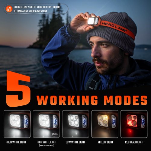 DARKBEAM LED Headlamp High Lumens USB Rechargeable Dual Light Headlight for Hardhat with Motion Sensor, Digital Power Display, Up/Down Adjustable, Waterproof Head Lamps for Camping, Repairs, 2 Pack
