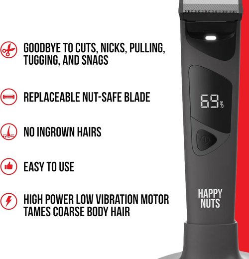 HAPPY NUTS The Ballber Pro Electric Groin & Body Hair Trimmer - Waterproof Men's Grooming Kit for Sensitive Areas