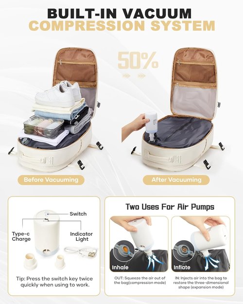 Coofay Vacuum Backpack - Travel Compression System with Pump | Lightweight Carry-On for Women
