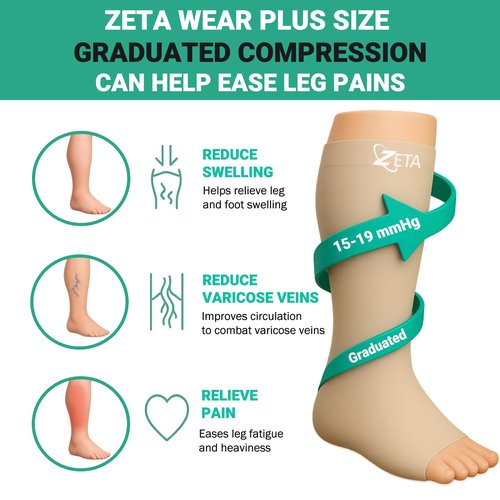 Zeta Wear 3 Pair Plus Size Compression Socks Open Toe for Women & Men | 15-19 mmHg Wide Calf Support - Fits Up to 26" Legs | Relief for Swelling, Varicose Veins, Pregnancy, Nurses, Travel
