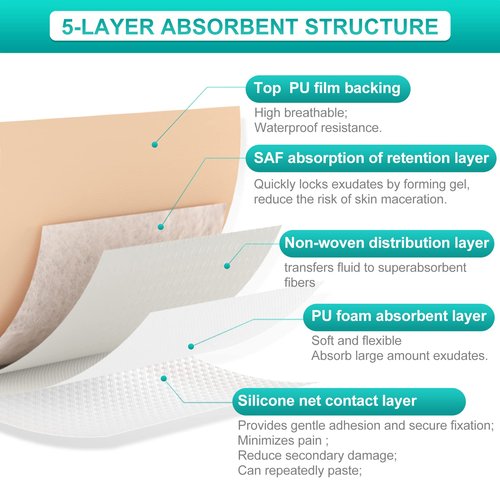 Dimora Silicone Foam Dressing with Border 20 Pack Adhesive 4"x4" Waterproof Wound Dressing Bandage for Wound Care