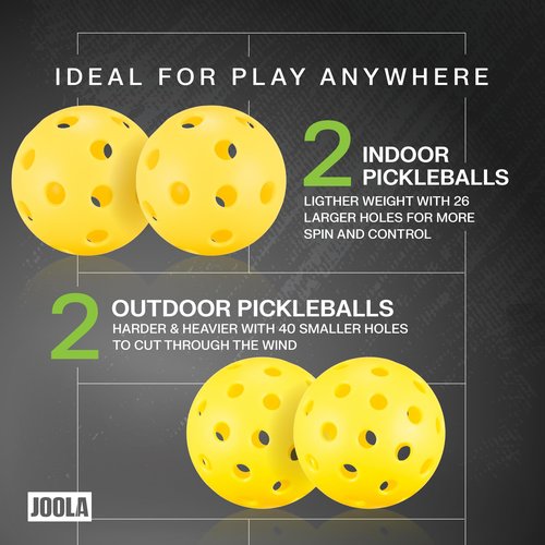 JOOLA Beastmode Pickleball Paddles Set of Two with Reinforced Fiberglass Surface and Honeycomb Polypropylene Core - Includes 2 Pickleball Rackets, 4 Pickleball Balls, and Carry Bag with Strap