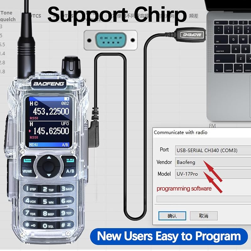 Baofeng UV-21R 999 Channels Two-Way Radio Handheld – Long Range 3-5 Mile, VOX, NOAA Weather, 771 Antenna (2 Pack) Variation: Clear