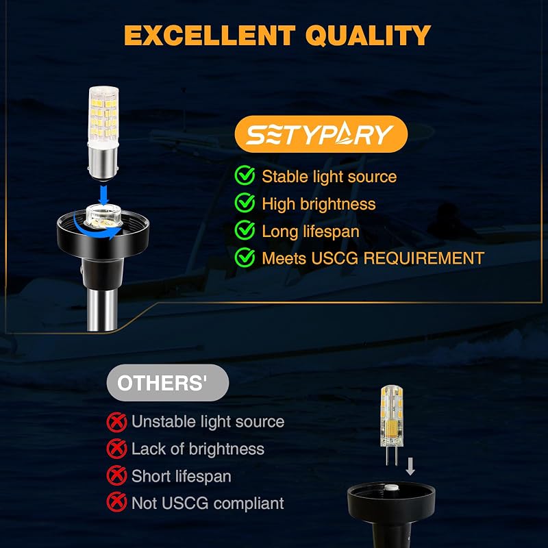 6 Inch Anchor Light LED Marine Stern Light 3NM 12-24V IP67 Fold-Down White