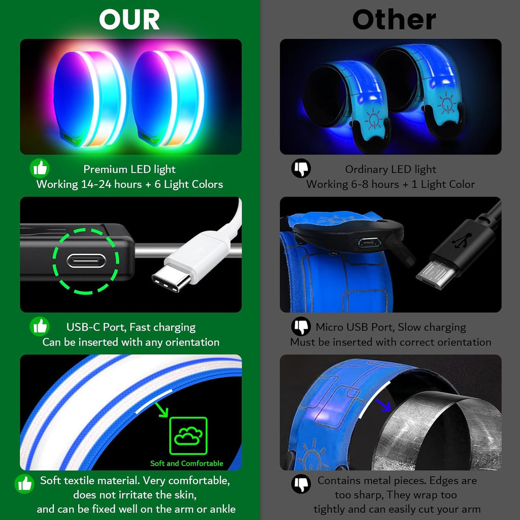 Skiennix LED Armband - High Visibility Reflective Light for Night Running | Rechargeable & Adjustable for All Ages