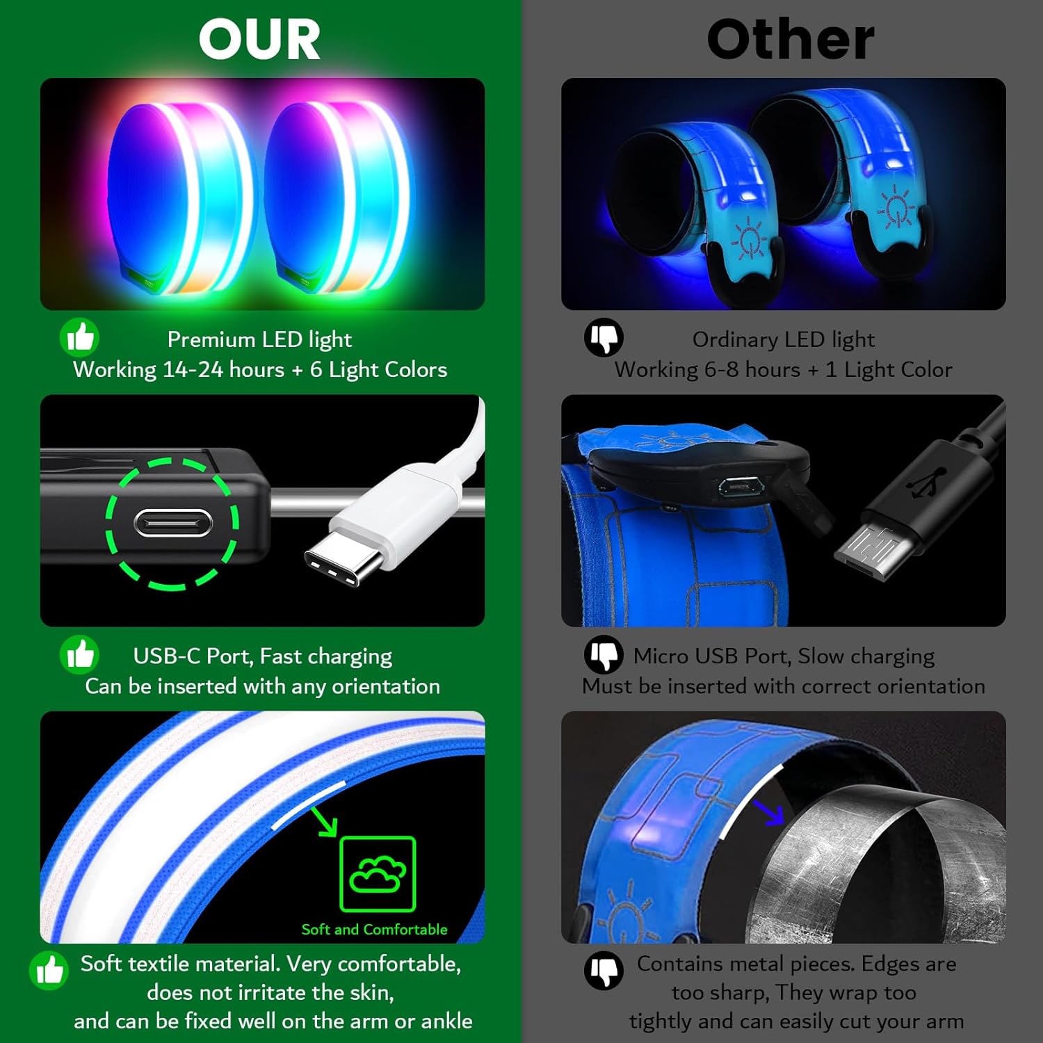 Skiennix LED Armband - High Visibility Reflective Light for Night Running | Rechargeable & Adjustable for All Ages