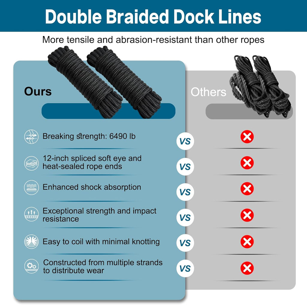 Premium Marine-Grade Dock Lines by [Brand Name] - 4 Pack 1/2" x 15’ Double Braided Nylon with 12" Eyelet - Black