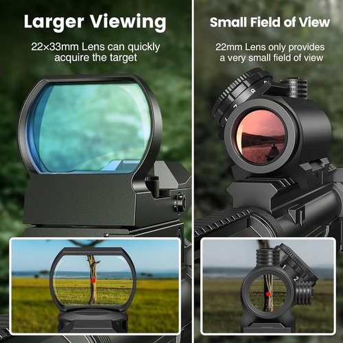 EZshoot Red Green Dot Gun Sight - Holographic Reflex Sight with 4 Adjustable Reticles & 20mm Rail Mount