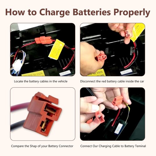 6 Volt Battery Charger for Kids Electric Car, Compatible with MINNIE MOUSE, BMX X6, Wal-Mart, Moto ATV Quad Car for Kid, Replacement Parts for Ride on Toys Kid TRAX Charger with Wire Harness Connector
