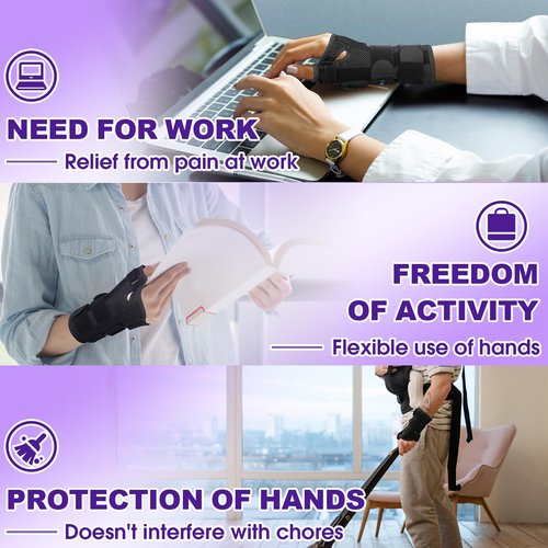 TISMOD Thumb Spica Splint left Right Hand,Wrist Brace with Thumb Support for De Quervain's Tenosynovitis Brace,Thumb and Wrist Brace Carpal Tunnel Women/Men,Black-L/XL-Right