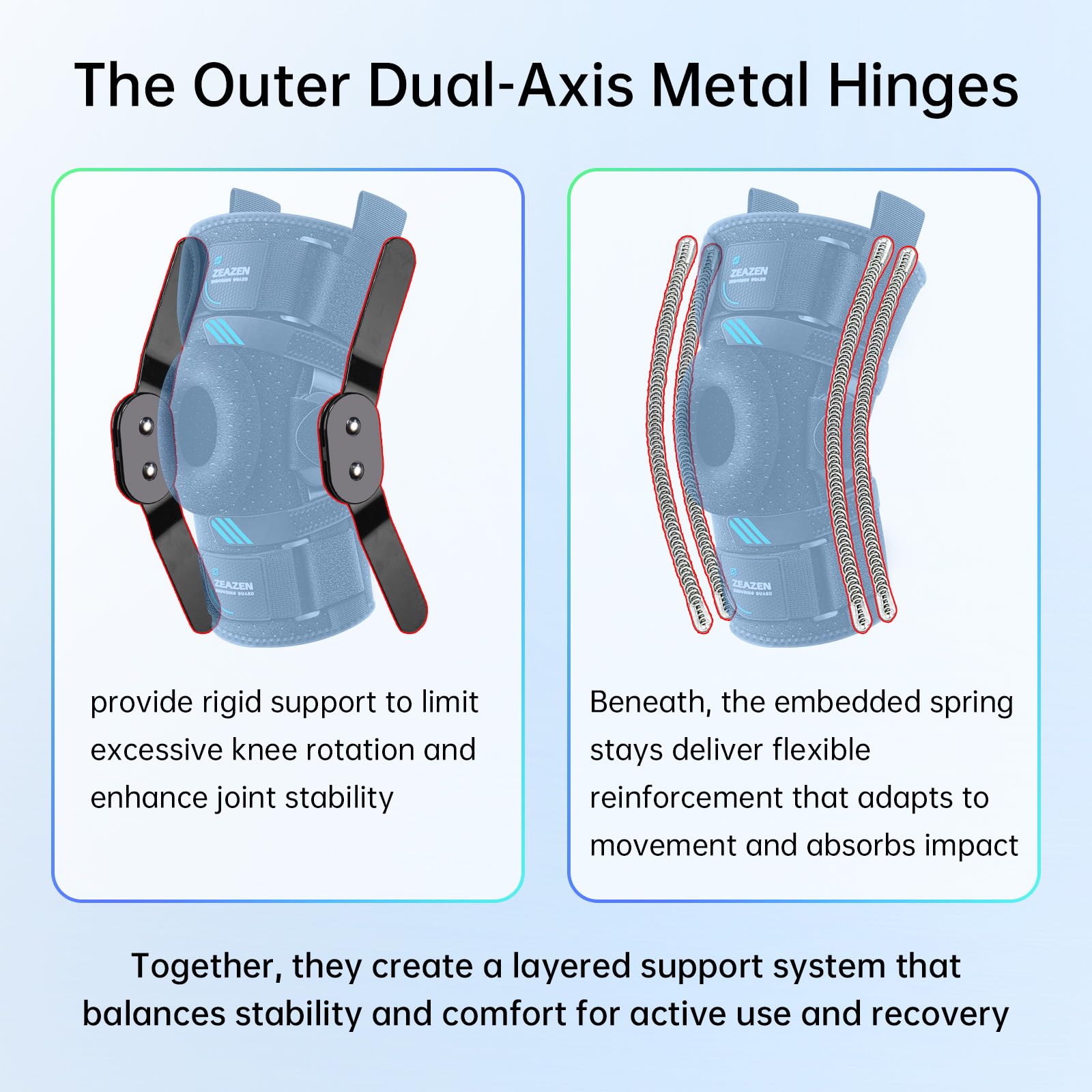ZEAZEN Hinged Knee Brace with Dual Metal Side Stabilizers & Patella Support – Adjustable Open Patella Knee Support for Men and Women – Helps with ACL, MCL, Meniscus Issues – Breathable Design for Sports, Running, Workout (Medium)
