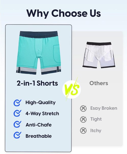 Maamgic Boys Swim Trunks - Compression Liner & Anti-Chafe Design | Stretchy Teen Swim Shorts with Zipper Pocket