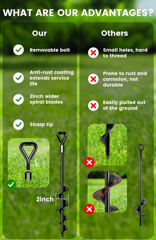 19-Inch Heavy Duty Ground Anchors by [Brand Name] - Screw-in Trampoline Stakes for High Wind Protection | Includes Strong Straps (4x19in)