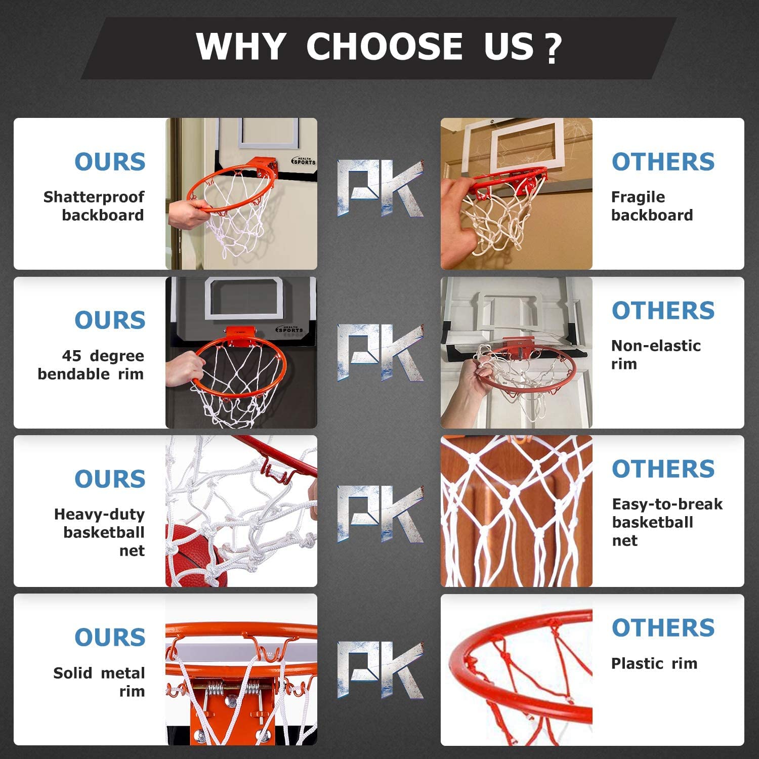 SUPER JOY Pro Room Basketball Hoop Wall Mounted - Over The Door Basketball Hoop Set with Complete Accessories - Basketball Hoop for Kids & Adults