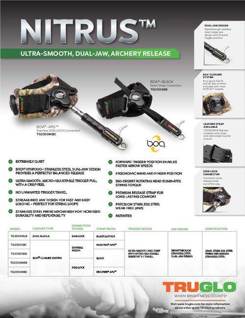 TRUGLO Nitrus Release Boa Strap Realtree APG
