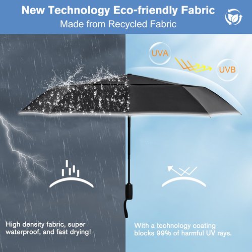 G4Free Windproof Automatic Open Umbrella, Double Canopy with Reflective Stripe
