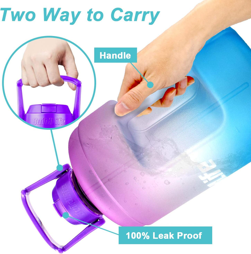 QuiFit 1 Gallon Water Bottle - Leak-Proof With Straw & Motivational Time Marker | BPA-Free, 128oz Capacity