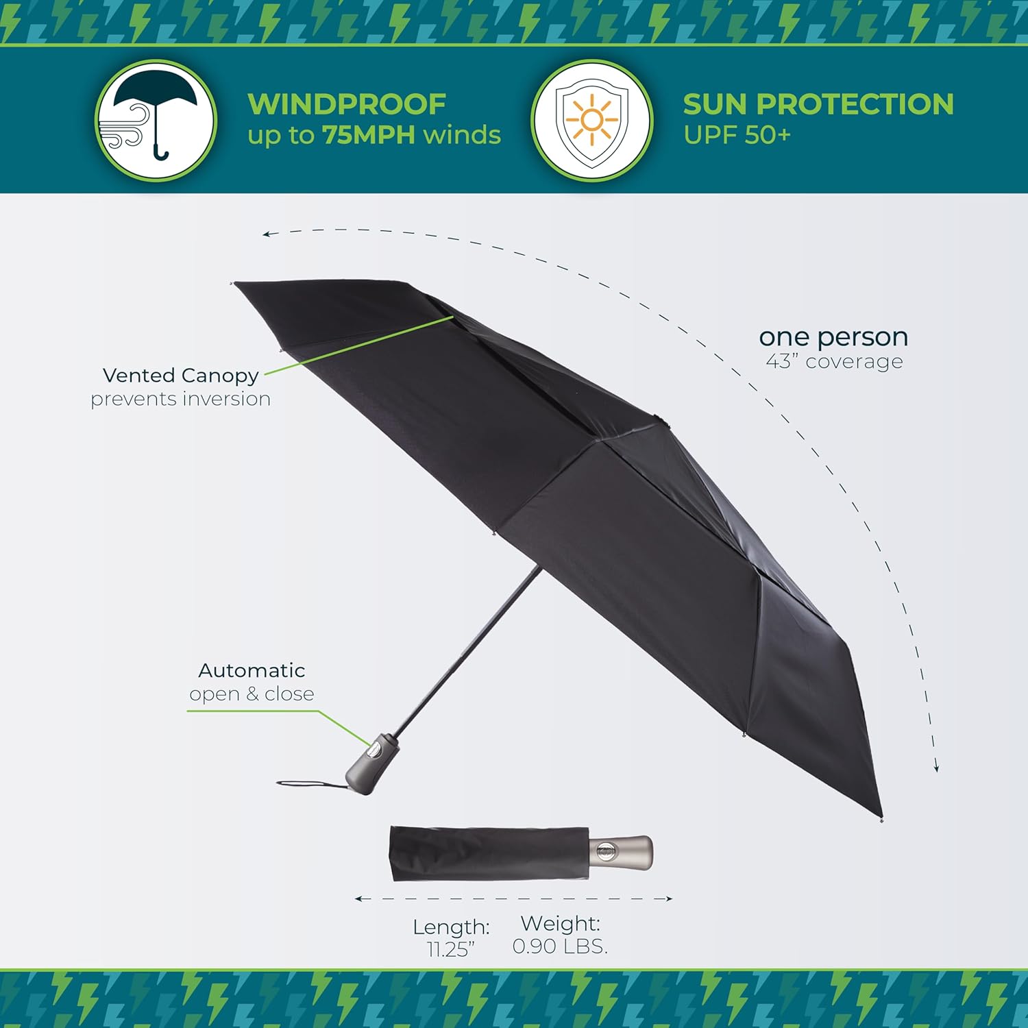 Skiennix Compact Windproof Umbrella - Auto Open/Close with UV & Water Repellent Protection